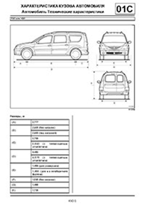Геометрические размеры кузовов автомобилей до 2000 года выпуска
