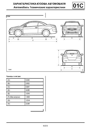 Геометрические размеры кузовов автомобилей до 2000 года выпуска